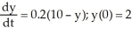 <strong>The annual sales y (in millions of dollars) of a company satisfy the differential equation . Which of the following is a verbal description of the rate of change of annual sales.</strong> A) The annual sales are decreasing at a rate proportional to the annual sales. B) The annual sales are increasing at $0.2 million ($200,000) per year to an upper limit of $5 million. C) The annual sales are increasing at a rate proportional to the difference between the annual sales and an upper limit of $10 million. D) The annual sales are increasing at a rate proportional to $0.2 million ($200,000) per year.