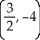 Find the equation of the following line: and on the line (in the xy -plane). Enter your equation in the simplest possible form.