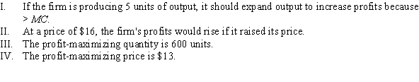 <strong>Use the following to answer question: Figure 9.4   (Figure 9.4) Which of the following statements is (are) TRUE?  </strong> A) I and III B) IV C) II D) III <div style=padding-top: 35px> 