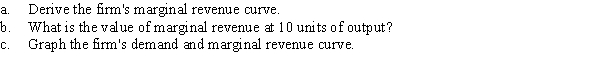 Suppose the demand curve for a firm is Q = 50 - 0.125P, where Q measures units of output and P is the price per unit.  <div style=padding-top: 35px> 