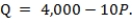Find marginal revenue for the firm that faces the demand curve  <div style=padding-top: 35px> 