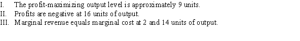 Use the following to answer question: Figure 8.1 -(Figure 8.1) Which of the following statements is (are) TRUE?