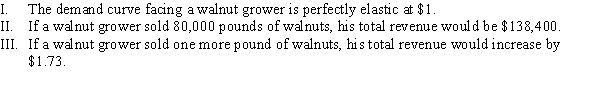 Use the following to answer question: Figure 8.3 -(Figure 8.3) The graph depicts the perfectly competitive market for walnuts. Which of the following statements is (are) TRUE?