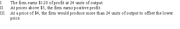 Use the following to answer question: Figure 8.8 -(Figure 8.8) Which of the following statements is (are) TRUE?
