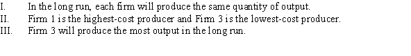 Use the following to answer question: Figure 8.19 -(Figure 8.19) The graph represents three perfectly competitive firms. Which of the following statements is (are) TRUE?