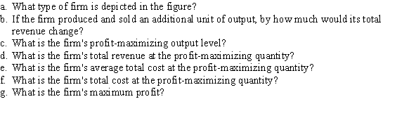 Use the following to answer question: Figure 8.21 -(Figure 8.21) Answer each of the following questions.