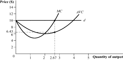 Use the following to answer question: Figure 8.24 -(Figure 8.24) Answer the following questions.