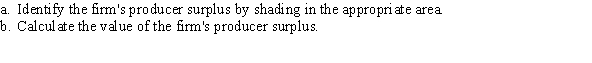 Use the following to answer question: Figure 8.24 -(Figure 8.24) Answer the following questions.