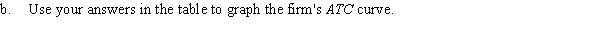 Use the following to answer question: Figure 7.17 (Figure 7.17) Answer the following questions.