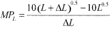 <strong>The short-run production function for a firm is given by Q = 10L<sup>0.5</sup>. What is the marginal product?</strong> A) B) C) D)
