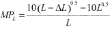 <strong>The short-run production function for a firm is given by Q = 10L<sup>0.5</sup>. What is the marginal product?</strong> A) B) C) D)