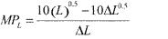 <strong>The short-run production function for a firm is given by Q = 10L<sup>0.5</sup>. What is the marginal product?</strong> A) B) C) D)