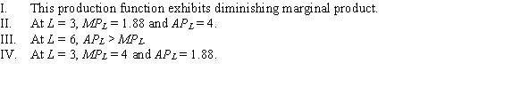 <strong>Use the following to answer question: Figure 6.2 (Figure 6.2) Which of the following statements are TRUE? </strong> A) II and III B) I, II, and III C) I, III, and IV D) I and II