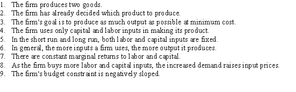 Here is a copy of your friend's class notes on the nine basic assumptions of producer behavior: Because your friend was half-asleep during class, she may have errors in her notes. Correct the errors in her notes where necessary.
