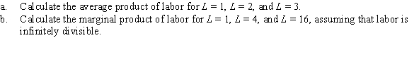 Use the following to answer question: Figure 6.14 (Figure 6.14) Refer to the production function, which has a slope of 1/L<sup>0.5</sup>.