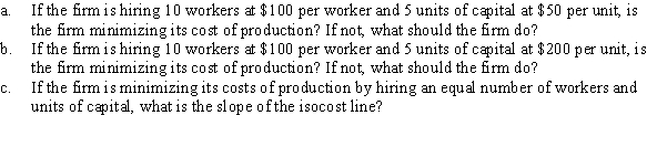 For the following questions assume that the marginal product of capital = and the marginal product of labor = .