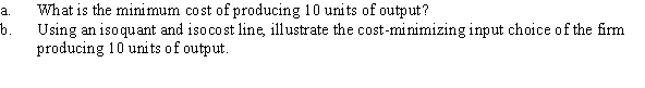 The production function for a firm is Q = min(2K, L). The price per unit of capital is $40 and the price per unit of labor is $60.