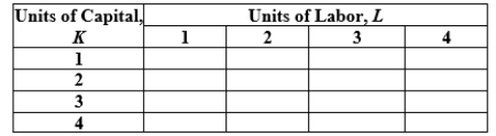 Answer the following questions. Table 6.8 Table 6.9