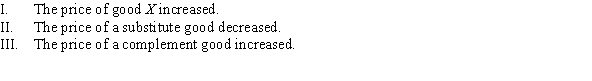 <strong>Suppose the demand for good X shifts in. Which of the following statements is (are) TRUE? </strong> A) I, II, and III B) II and III C) I D) II