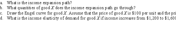Use the following to answer question: Figure 5.24 (Figure 5.24) Answer the following questions: