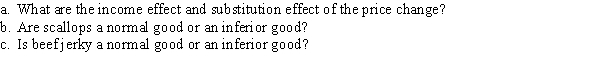 Use the following to answer question: Figure 5.28 -(Figure 5.28) Answer the following questions.