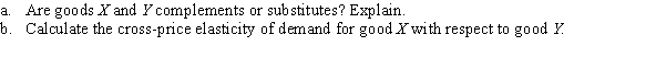 Use the following to answer question: Figure 5.29 (Figure 5.29) The price of good Y decreased from $20 to $10.