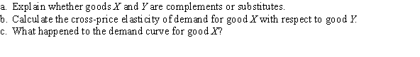 Use the following to answer question: Figure 5.30 (Figure 5.30) The price of good Y increased from $1.00 to $5.00.