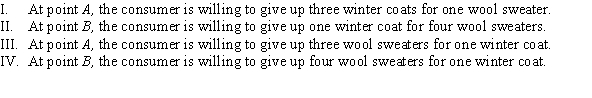 <strong>Use the following to answer question: Figure 4.8 (Figure 4.8) Which of the following statements is FALSE? </strong> A) I only B) I and II C) III D) IV