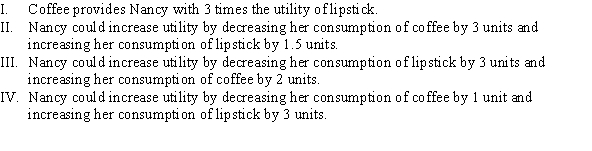 <strong>Nancy's ratio of marginal utility for coffee and lipstick is 3:1, while the price ratio of coffee to lipstick is 1.5:1. Which of the following statements is (are) TRUE? </strong> A) IV only B) I and II C) I and III D) III only