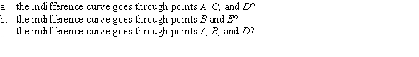 Use the following to answer question: Figure 4.17 (Figure 4.17) What, if any, property of utility functions is violated if: