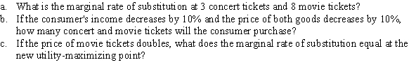Use the following to answer question: Figure 4.18 -(Figure 4.18) Use the preceding graph to answer the following questions.