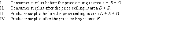 <strong>Use the following to answer question: Figure 3.9 (Figure 3.9) Suppose the government enacts a price ceiling of $250 per ton. Which of the following statements are TRUE? </strong> A) I, II, and IV B) I and IV C) II and III D) II, III, and IV
