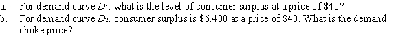 Use the following to answer question: Figure 3.18 (Figure 3.18) Answer the following questions: