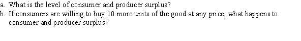 Use the following to answer question: Figure 3.19 (Figure 3.19) Refer to Figure 3.19 to answer the following question: