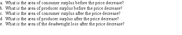 Use the following to answer question: Figure 3.21 (Figure 3.21) Refer to Figure 3.21 to answer the following questions: