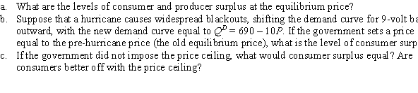 The supply and demand for 9-volt batteries are given by Q<sup>D</sup> = 230 - 10P and Q<sup>S</sup> = 30P - 10, where P is the price per four-pack and Q measures the number of four-packs.