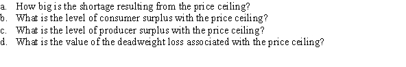 In the market for cotton, the quantity demanded and quantity supplied are expressed mathematically as Q<sup>D</sup> = 400 - 250P and Q<sup>S</sup> = 250P - 100, where P is the price per pound of cotton and Q measures pounds of cotton. Suppose the government sets a price ceiling of $0.50 per pound of cotton.