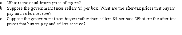 The market for cigars is characterized by Q<sup>D</sup> = 10 - 0.25P and Q<sup>S</sup> = 0.15P, where P is price per box of cigars and Q measures boxes per hour.