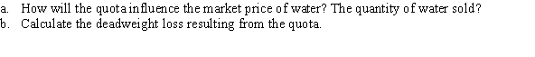 Suppose that a local government has imposed a quota of 0.5 million gallons on water usage. Before the quota is enforced, the market demand curve is: Q<sup>D</sup> = 10 - 2.25P and the market supply curve is: Q<sup>S</sup> = -10 + 2.75P where the quantity is measured in millions of gallons per month and the price is in dollars per thousand gallons.