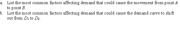 Use the following to answer question: Figure 2.13 (Figure 2.13) Use the figure to answer the next set of questions.