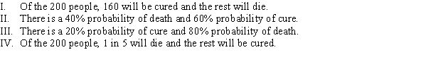 <strong>Consider 200 people with a disease. Which of the following possibilities are identical? </strong> A) II and III B) I and II C) I and IV D) III and IV
