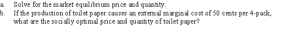 The production of toilet paper in a perfectly competitive market is characterized by the inverse supply curve (marginal cost curve) P = 4Q, where Q is measured in millions of 4-roll packs per month. The inverse demand for toilet paper is P = 10 - 6Q.
