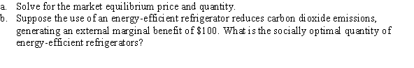The inverse demand for energy-efficient refrigerators is P = 2,000 - 10Q, where Q measures refrigerators per month. The inverse supply of energy-efficient refrigerators is P = 10Q.