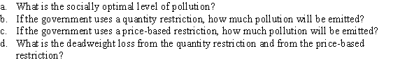 Use the following to answer question: Figure 17.13 (Figure 17.13) According to the graph, MCP is the marginal cost of pollution, MAC is the marginal abatement cost, and the government's erroneous estimate of the marginal abatement cost is estimated MAC. Answer the following questions.