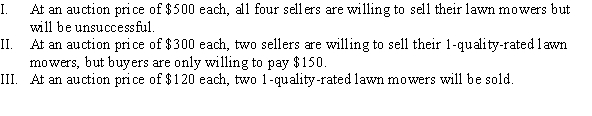 <strong>Suppose that at an auction there are four lawn mowers, two with a quality rating of 4 and two with a quality rating of 1. The scale runs from 1 to 4, with 1 being worst and 4, near-mint condition. Sellers know the quality rating of their lawn mower and value it at 100Q, where Q is the quality rating. Buyers do not know the quality rating of any specific lawn mower, but assume that buyers know the average quality rating of all the lawn mowers being offered for sale. Buyers value lawn mowers at , where is the average quality rating of lawn mowers being offered for sale at the current auction price. Which of the following statements is (are) TRUE? </strong> A) I and II B) I, II, and III C) I and III D) III