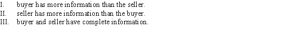 <strong>Adverse selection can occur when the: </strong> A) I, II, and III B) II C) I and II D) III