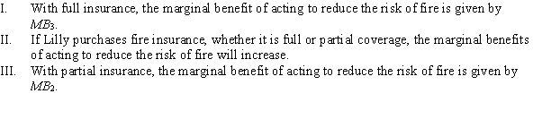 <strong>Use the following to answer question: Figure 16.2 (Figure 16.2) Lilly, who owns the Cigar Bar and Grill, is considering whether to purchase fire insurance. Without insurance, the marginal benefit of precautions to reduce the risk of fire is given by MB<sub>1</sub>.Which of the following statements is (are) TRUE? </strong> A) I and III B) III C) II D) I