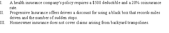 <strong>Which of the following practices mitigates moral hazard? </strong> A) I B) I, II, and III C) III D) II and III