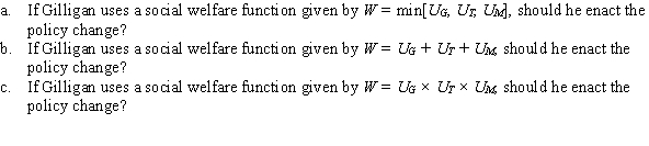 Use the following to answer question: Table 15.3 (Table 15.3) The table shows the utility levels for three people living on a tiny island. The island's benevolent dictator, Gilligan, is considering a policy that will increase Thurston's utility by 10 and decrease Ginger's and Mary Ann's by 5.