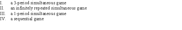 <strong>Which of the following games is solvable by backward induction? </strong> A) II B) IV C) I and III D) I and IV